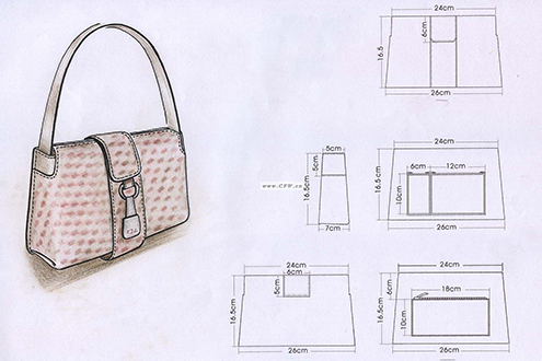 Solutions de produits